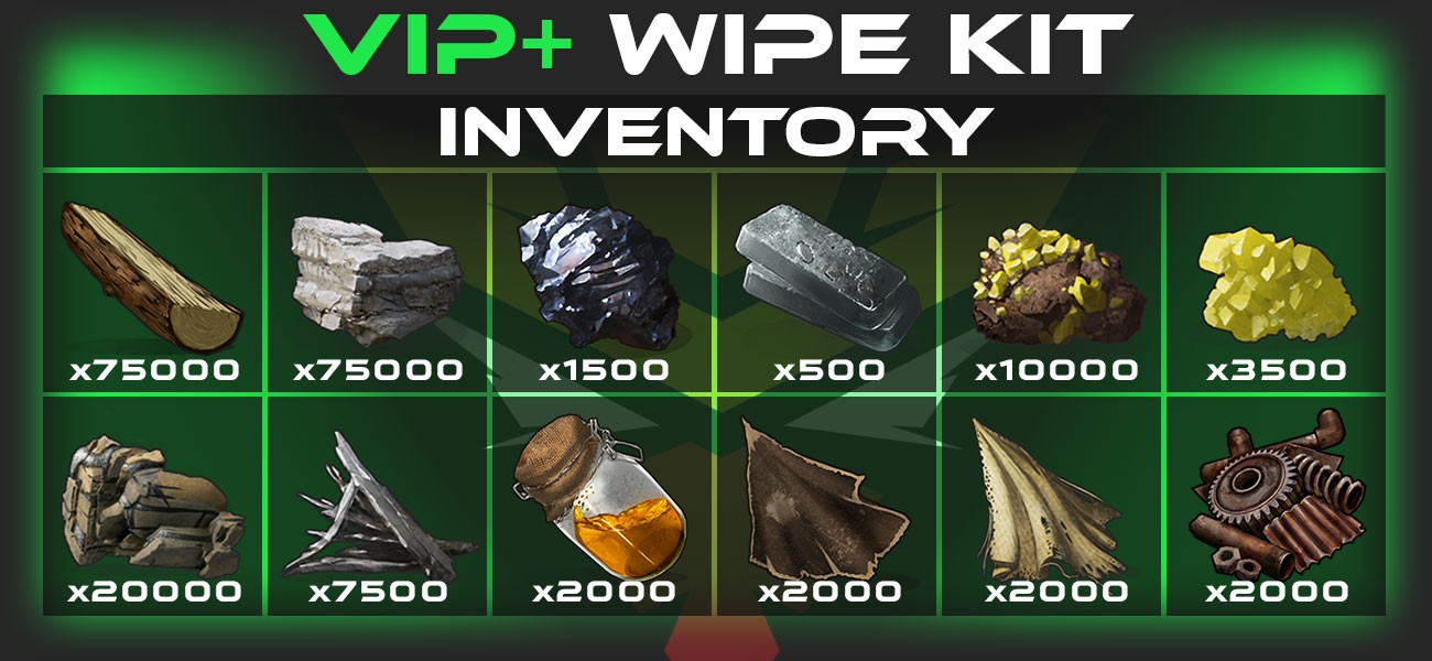 VIP Kit Image 1