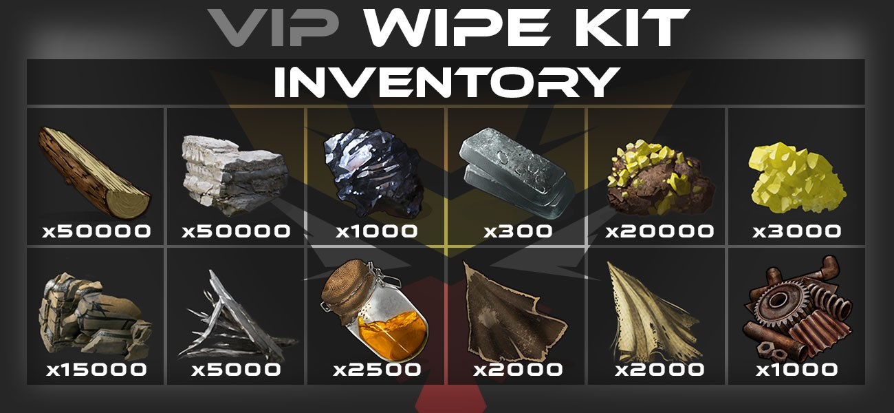 VIP Kit Image 3