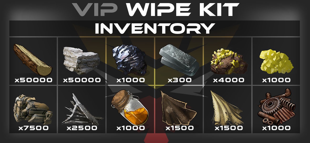 VIP Kit Image 1
