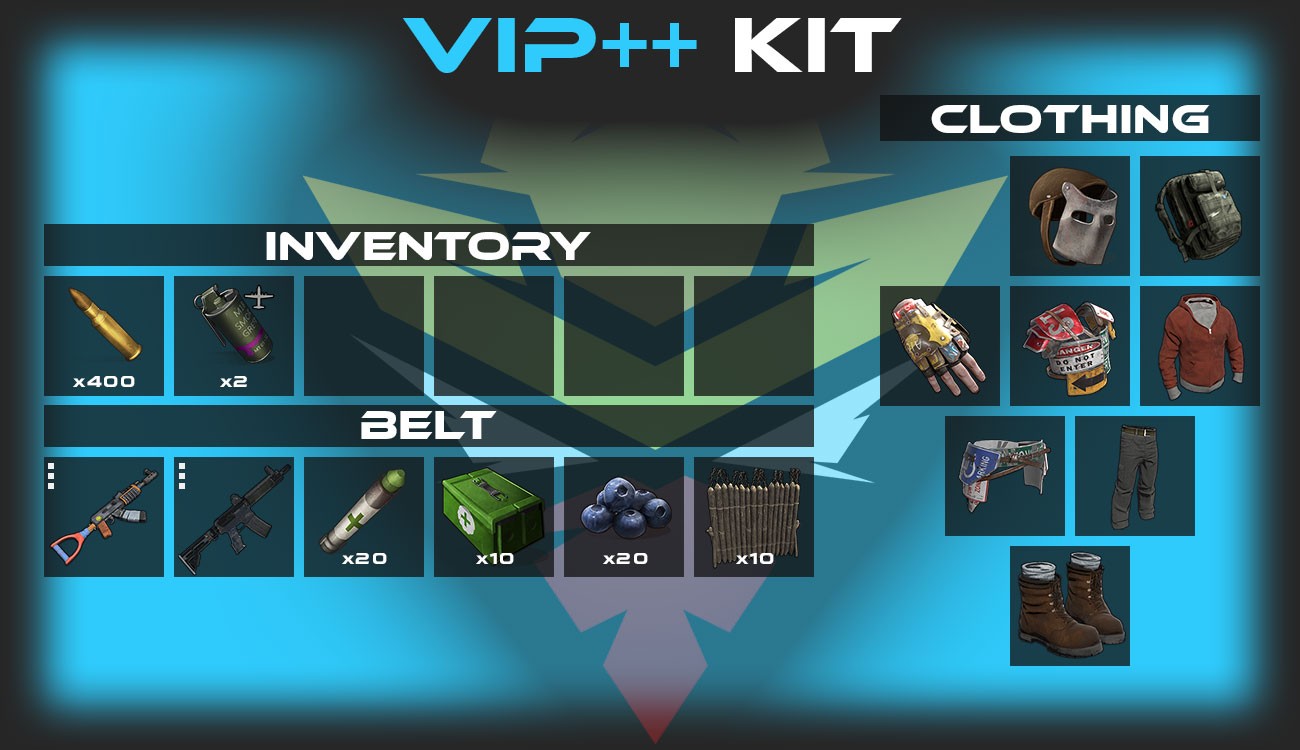 VIP Kit Image 2