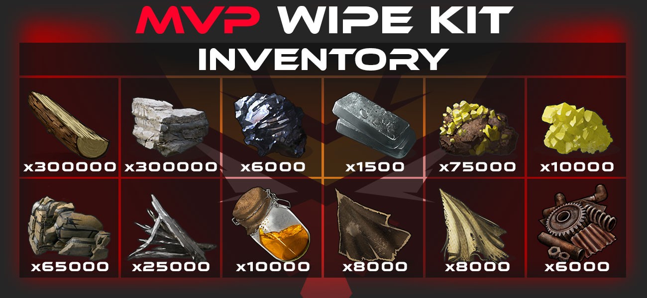 VIP Kit Image 1