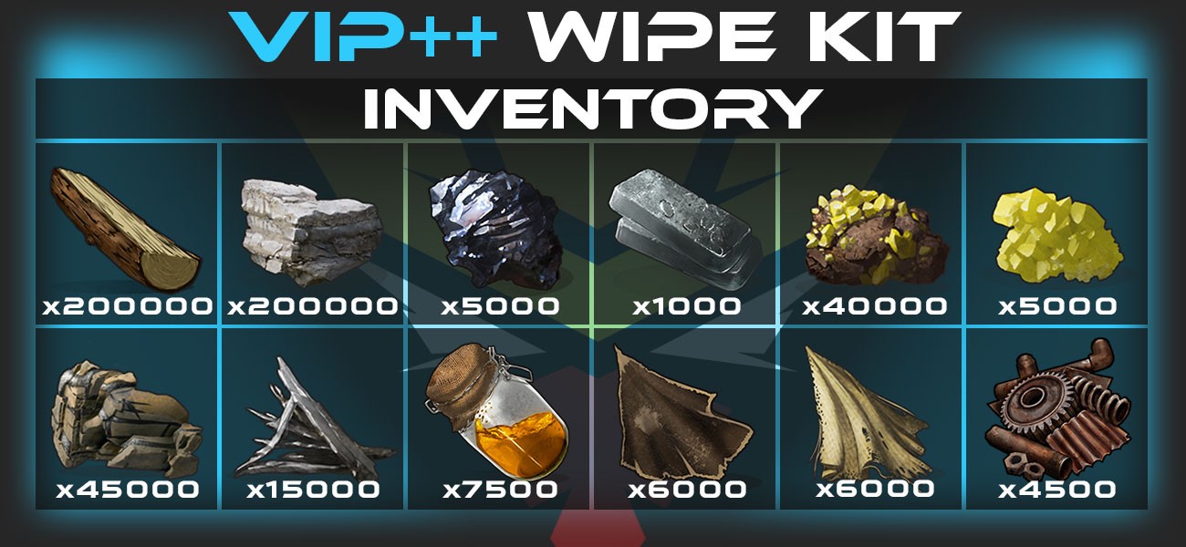 VIP Kit Image 1