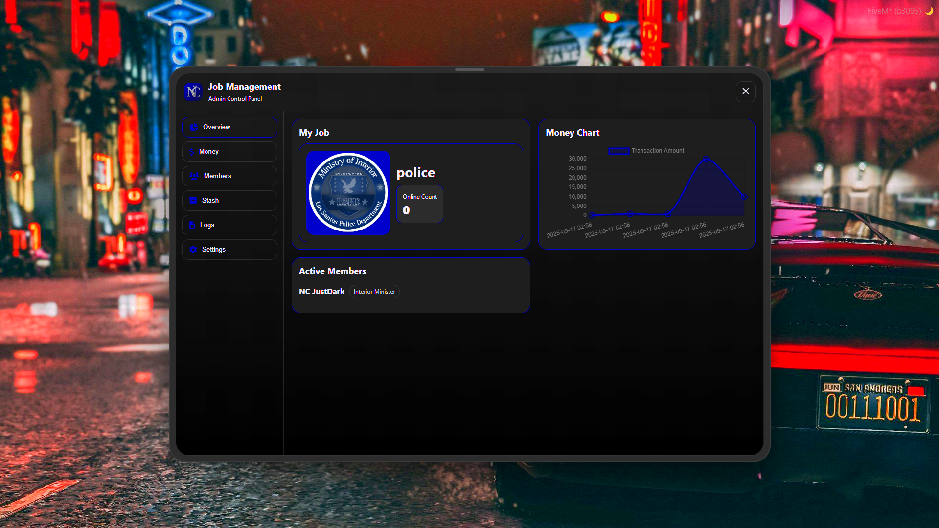 NewPixel Store · [QBCore/QBox] Advanced Management System