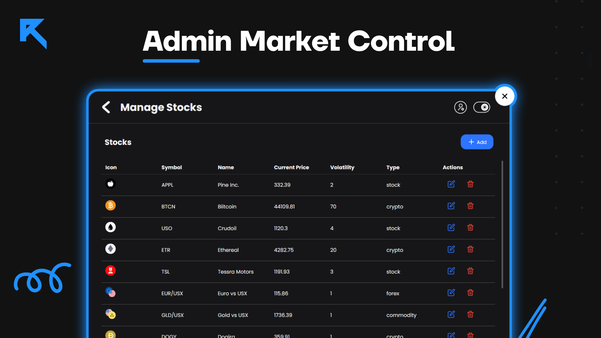 Revo Stock Trading Business - Advanced Crypto & Stocks Trading - FiveM  Script | ESX, QBCore, QBox | Revo Scripts