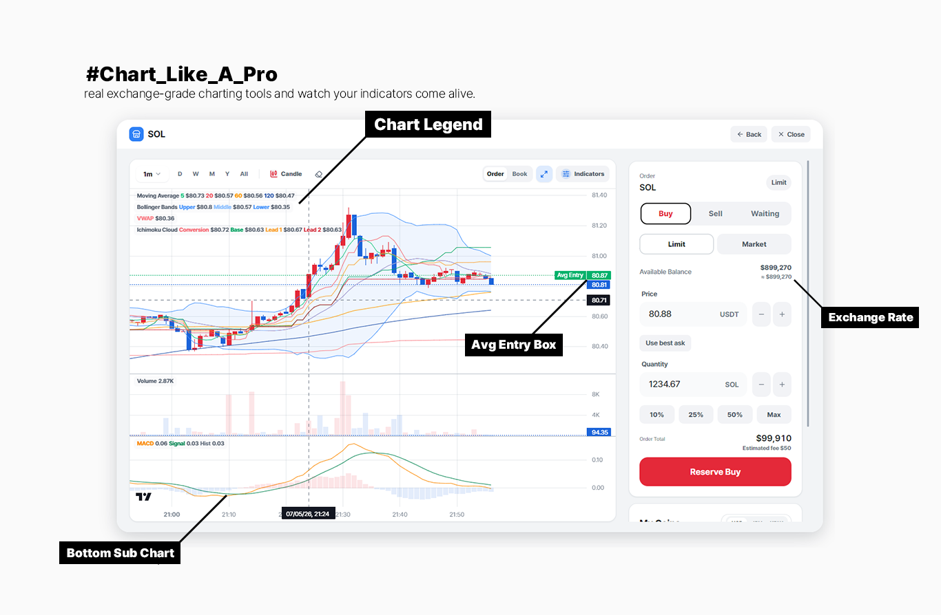 bKript Exchange Preview 2