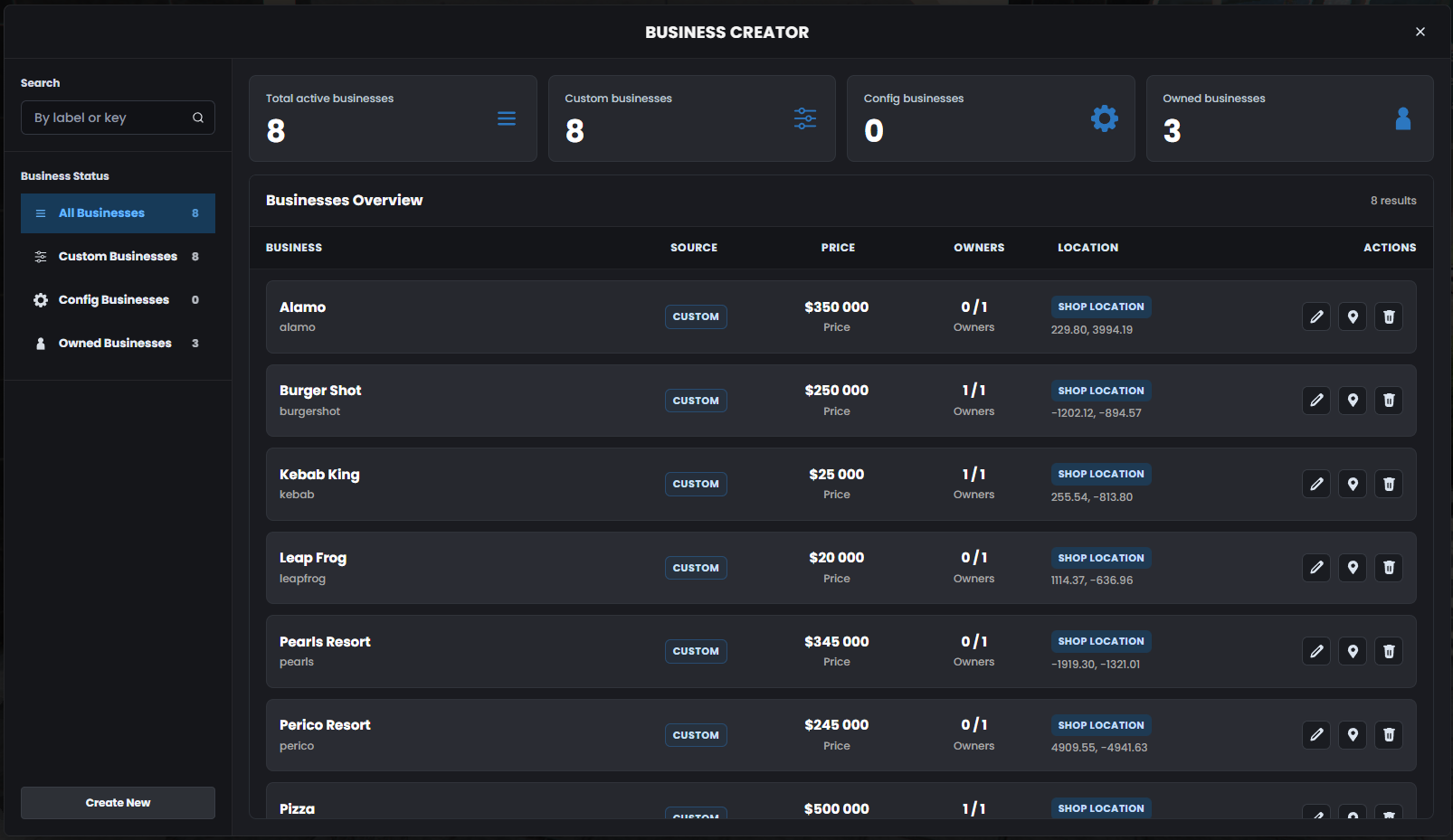 Business Creator Menu UI