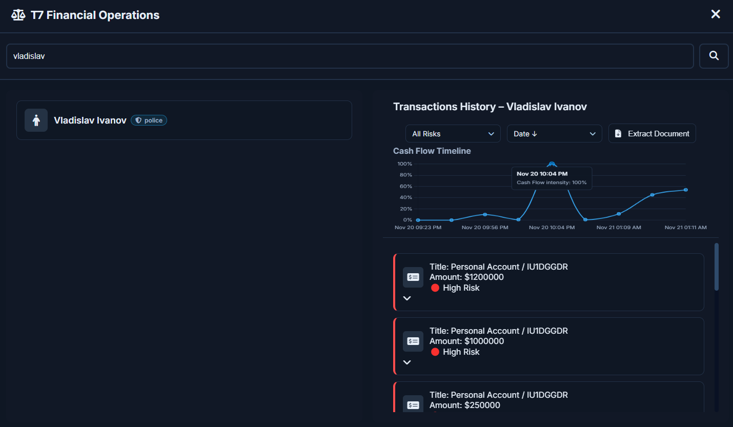 T7 FinanceOps Preview 1