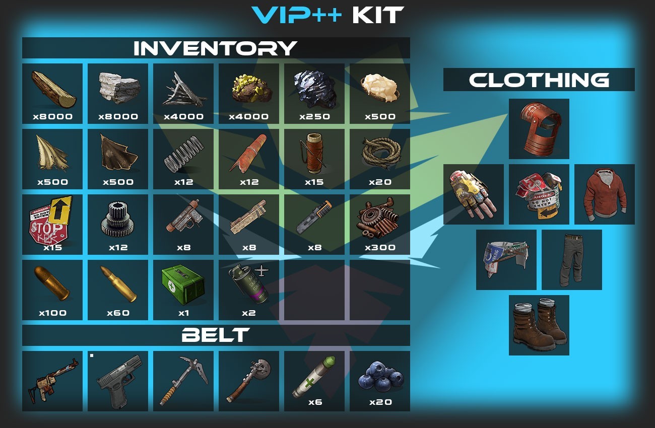 RustBandits · VIP++ MONTHLY