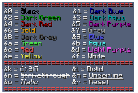 LETAL prefix