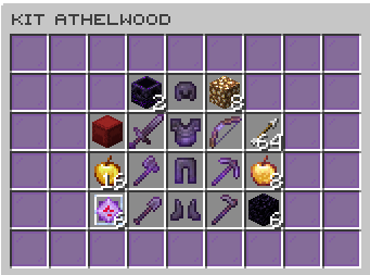 Armadura Kit