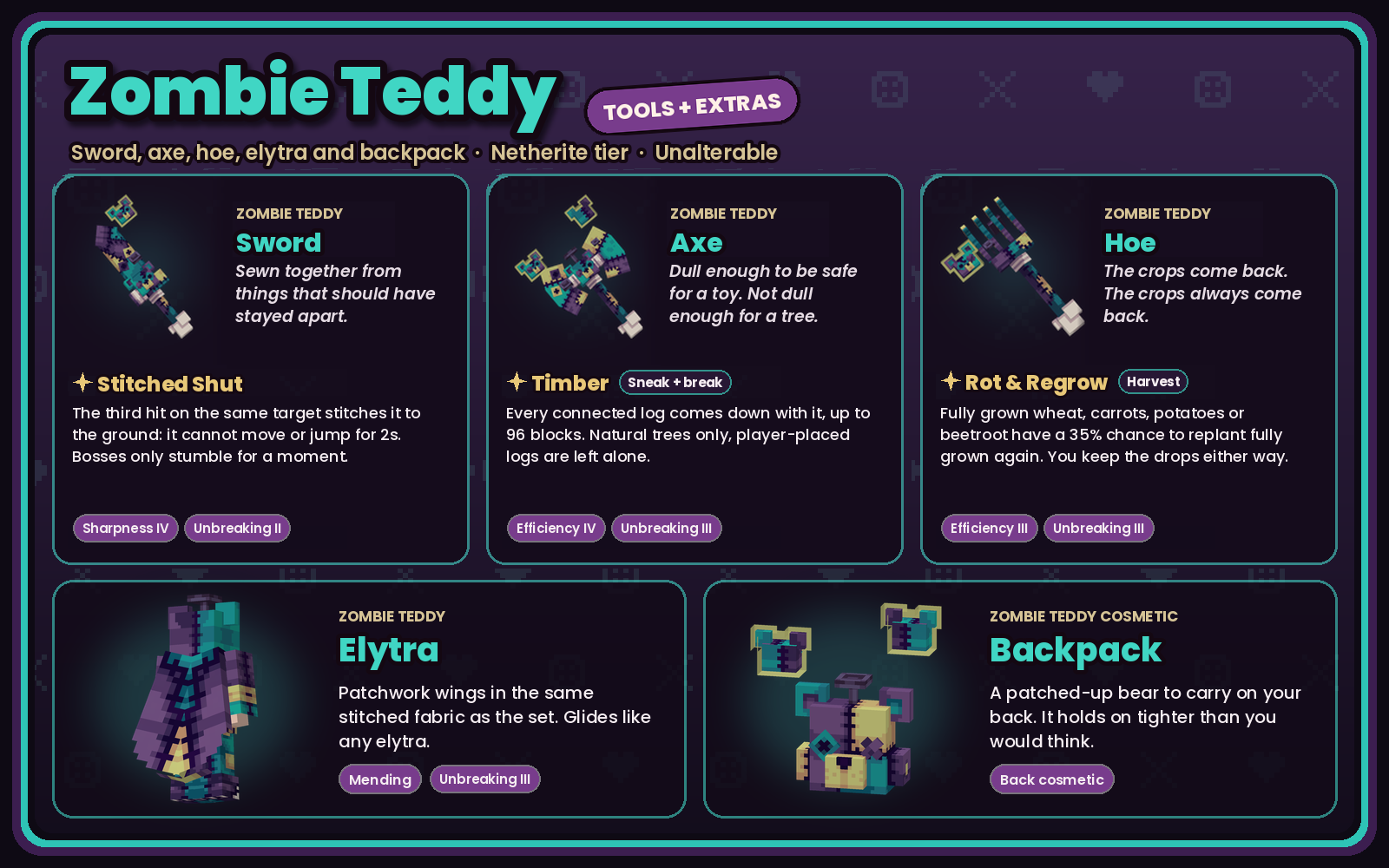 Zombie Teddy Tools and Extras