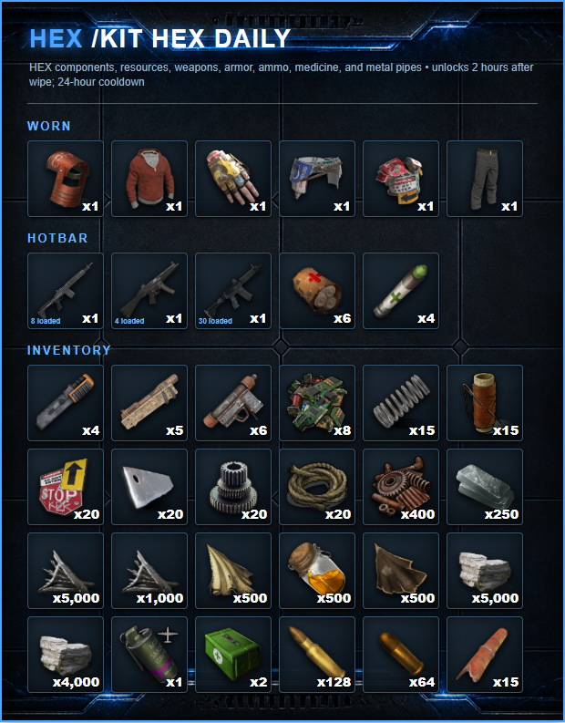 HEX DAILY KIT
