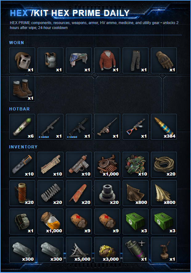 HEX PRIME DAILY KIT