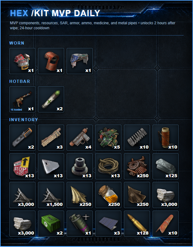 MVP DAILY KIT