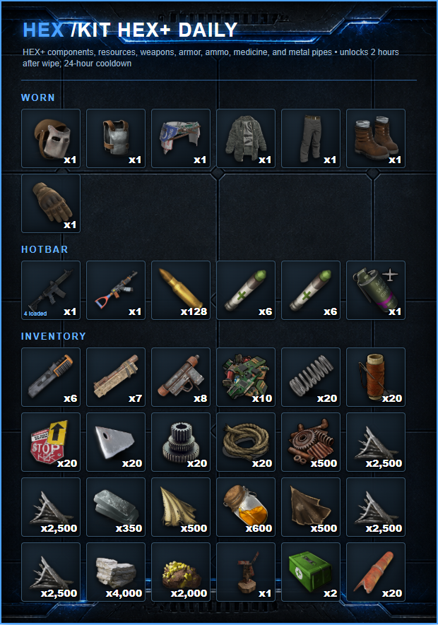 HEX+ DAILY KIT