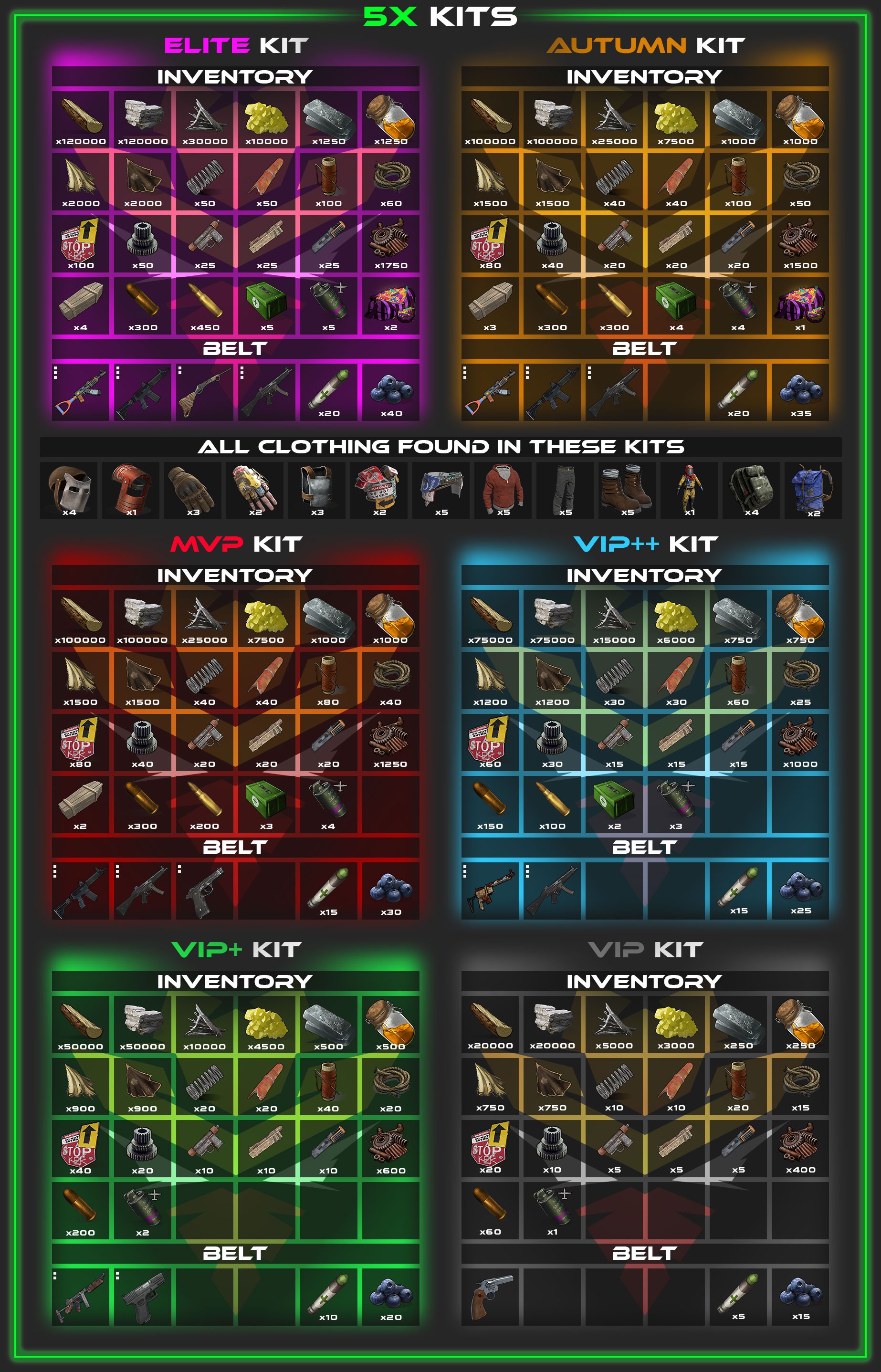 Ranks | Lifetime Global | WarBandits