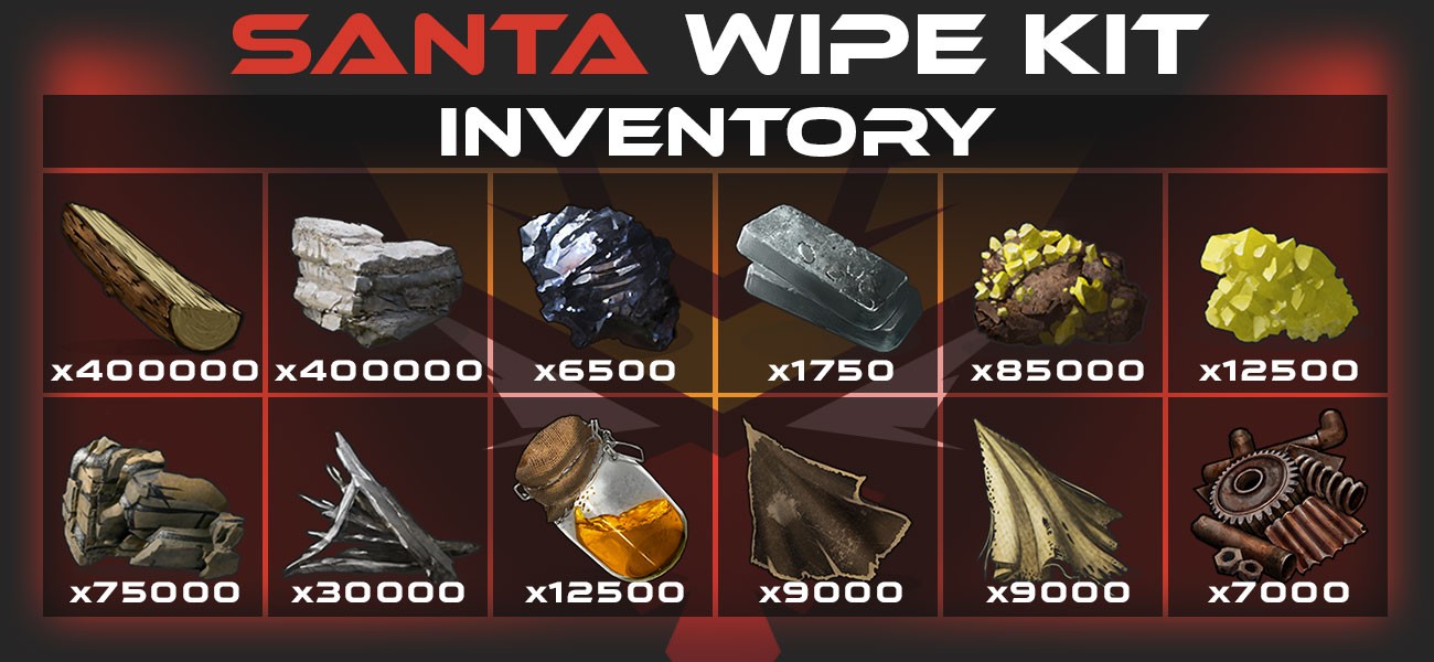 VIP Kit Image 1