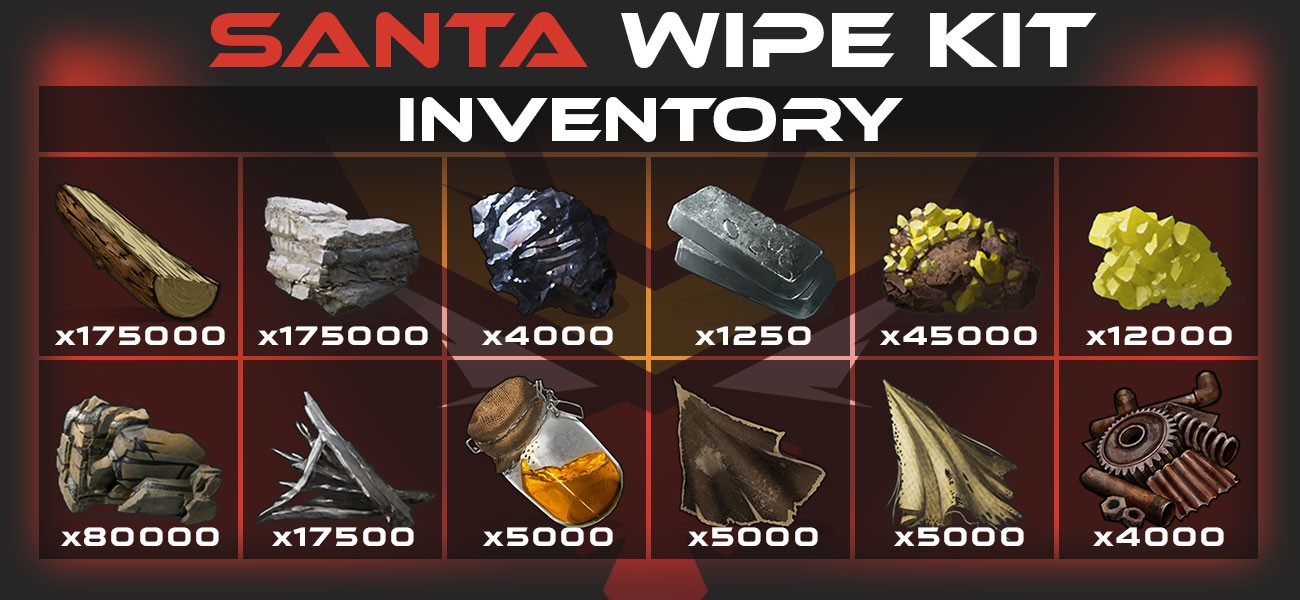 VIP Kit Image 1