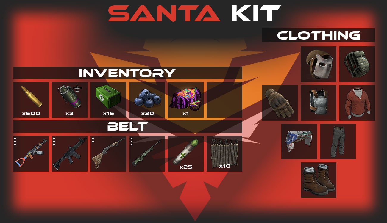 VIP Kit Image 2