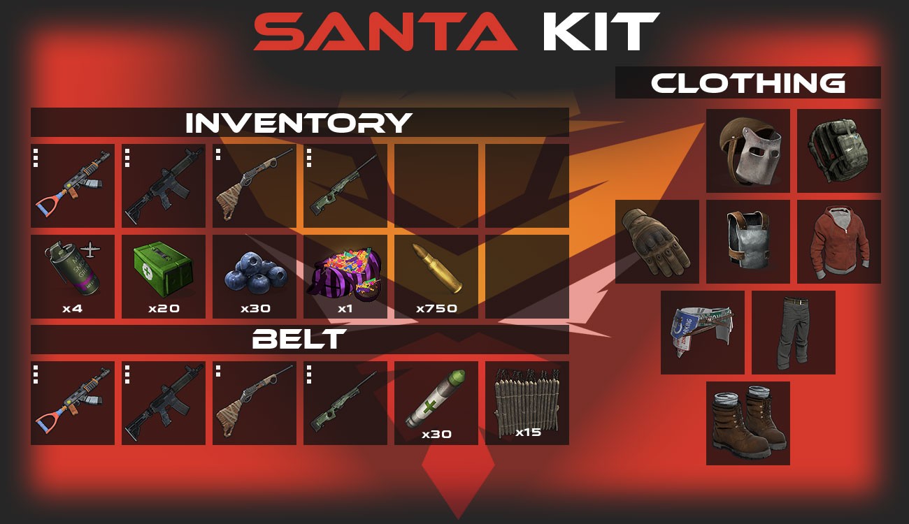 VIP Kit Image 2