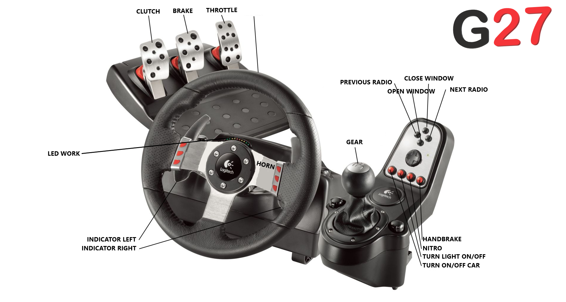 GameShop GTA | Steering Wheel V