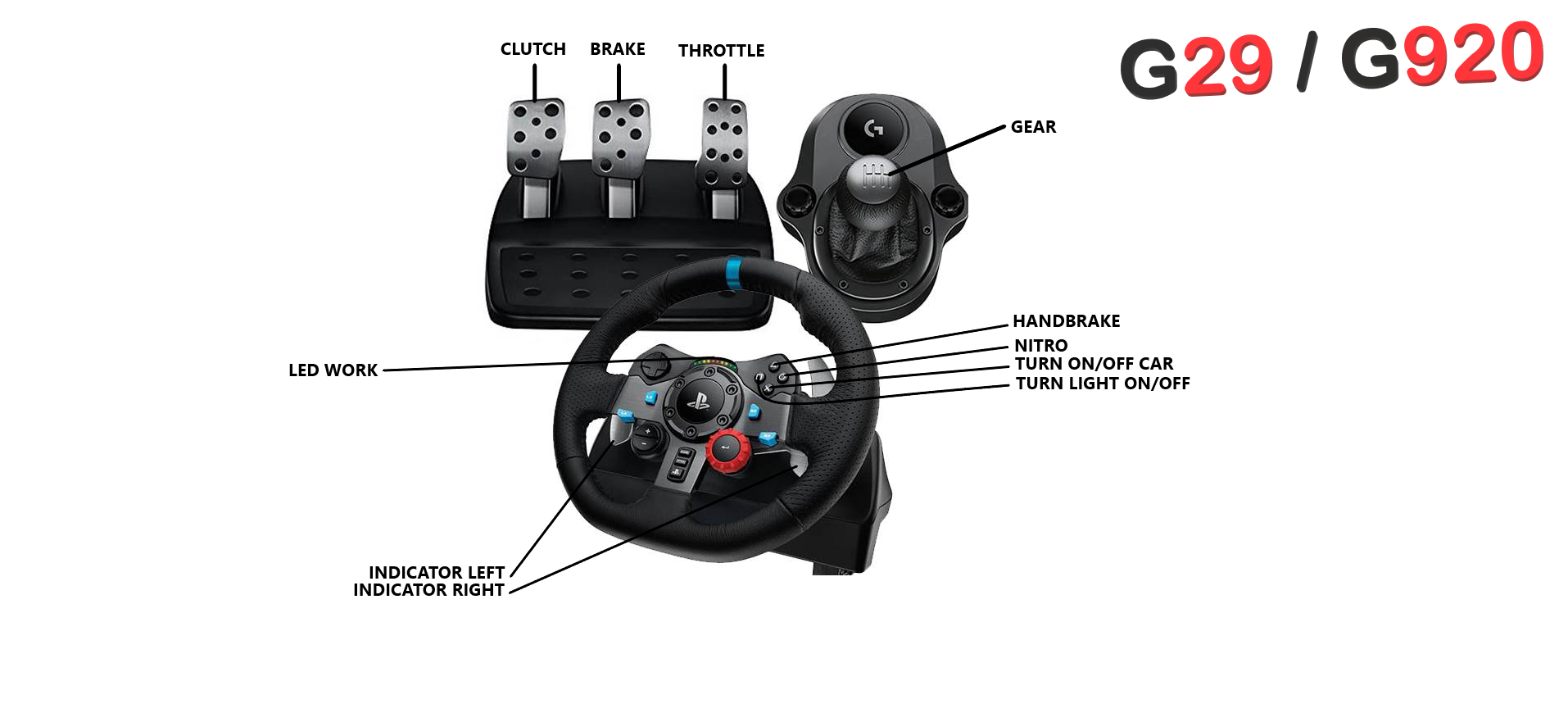GTA Steering Wheel V